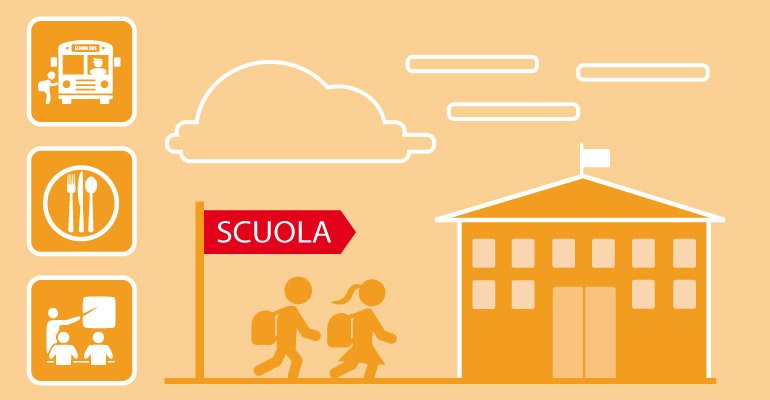 Inizio anno scolastico 2023/2024 scuola d'infanzia "i. cangemi"